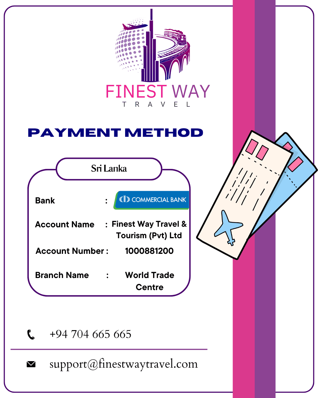 Payment Methods